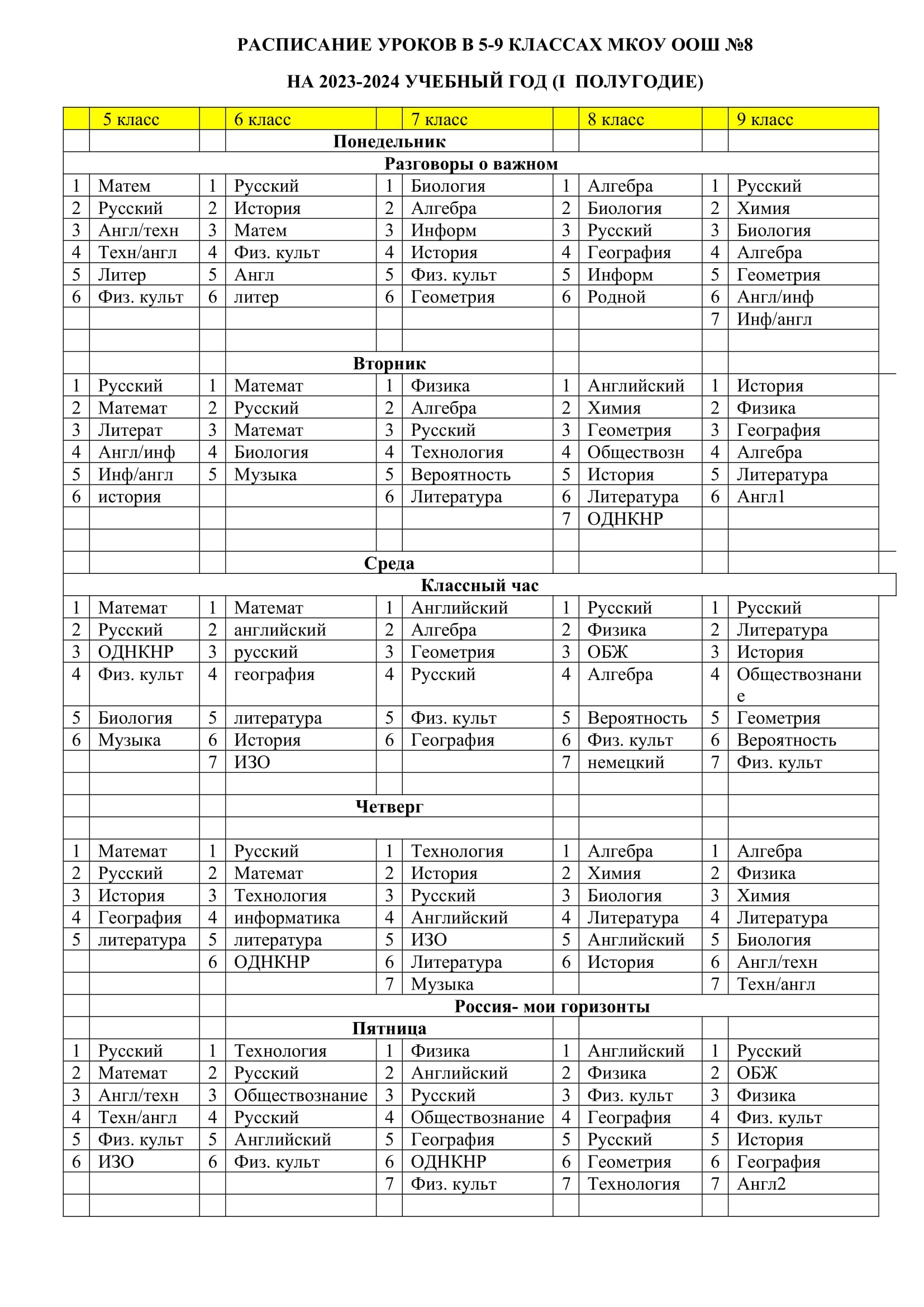 Расписание 5-9 классы на 1 полугодие 2023-2024 уч.г.